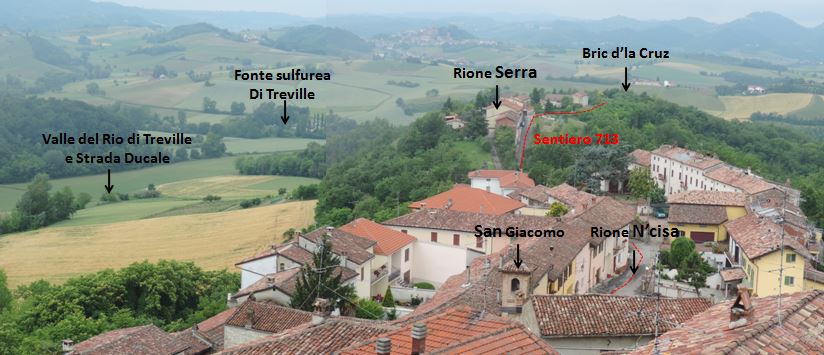 sentiero